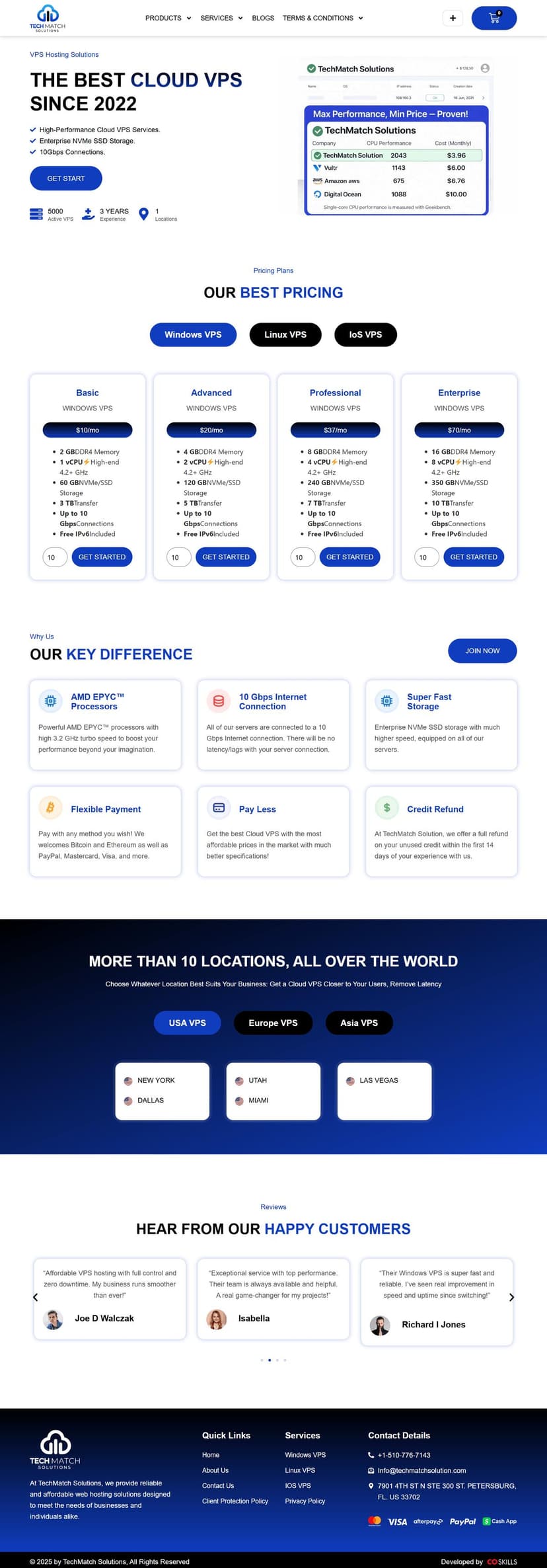 Techmatch Solutions